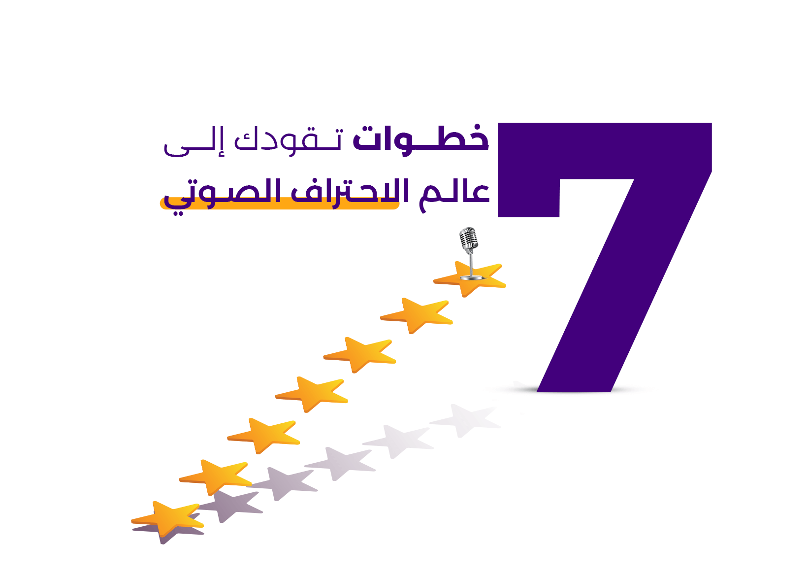 خطوات سبعة لتحقق النجاح في التعليق الصوتي