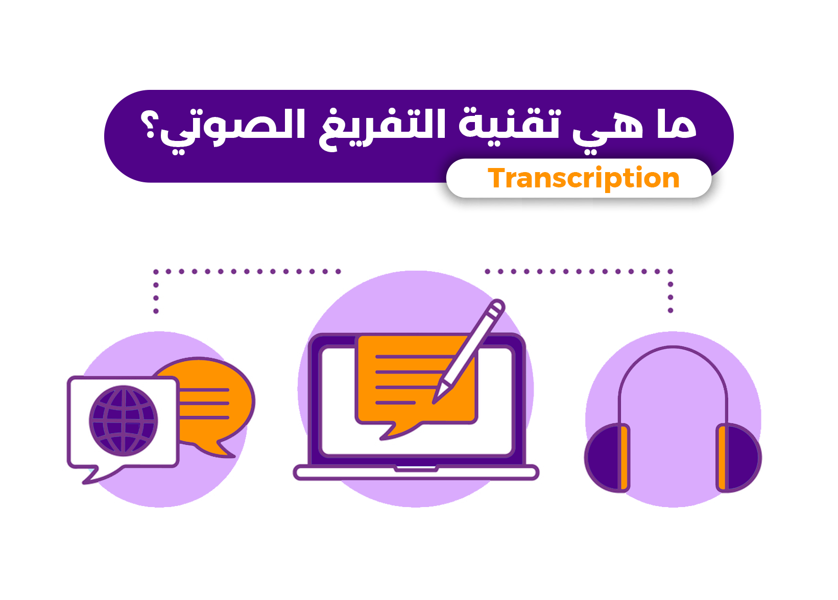 ما هي تقنية التفريغ الصوتي  Transcription